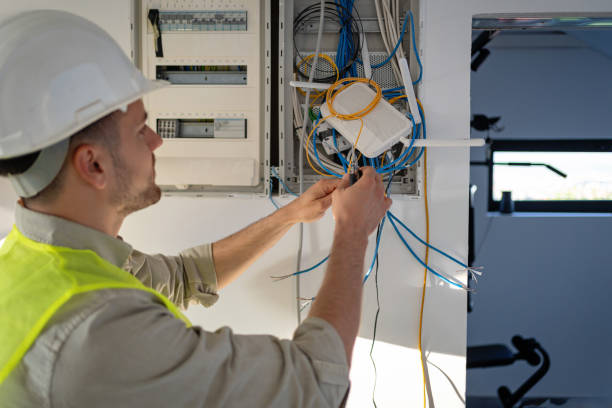 Best Electrical System Inspection  in Marvin, NC